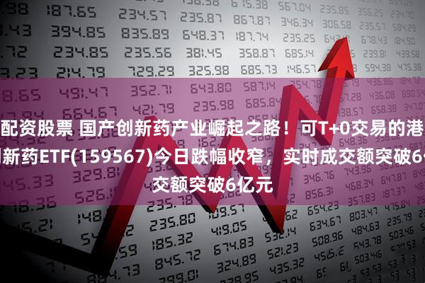配资股票 国产创新药产业崛起之路！可T+0交易的港股创新药ETF(159567)今日跌幅收窄，实时成交额突破6亿元